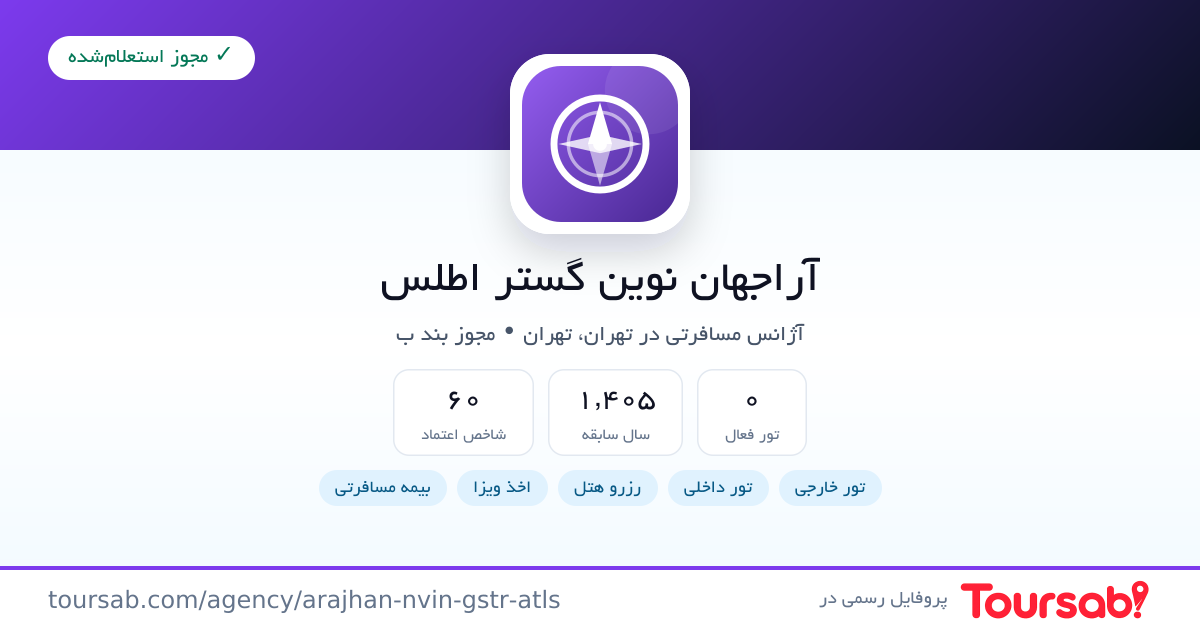 کارت معرفی آراجهان نوین گستر اطلس